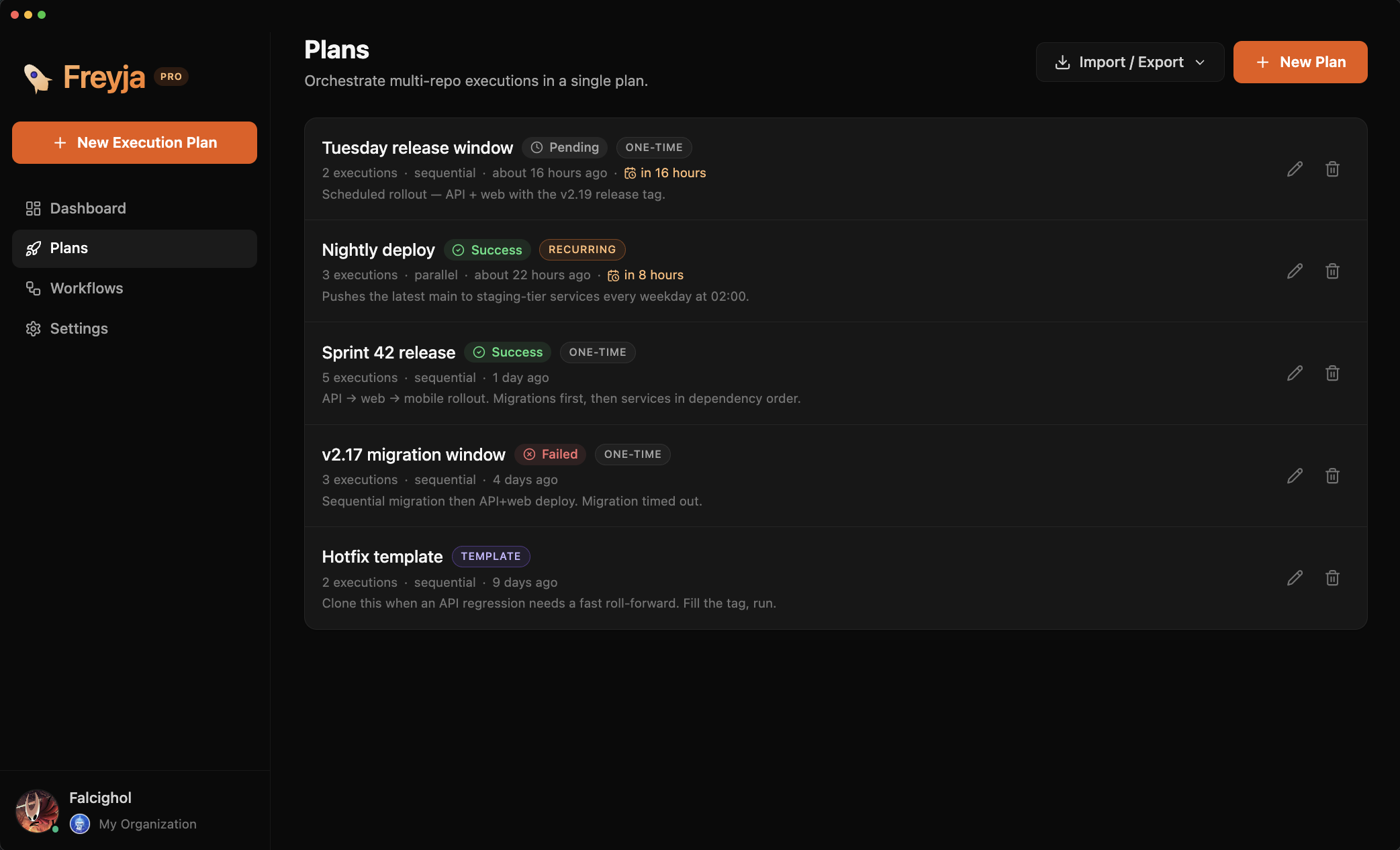 Freya Plans list